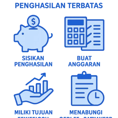 Tips Menabung Konsisten Meski Penghasilan Terbatas